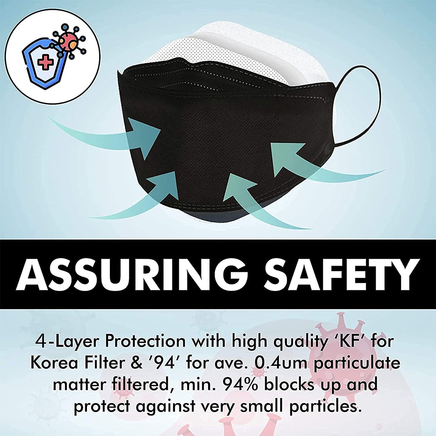 Bulk Wholesale KF94 Disposable Masks, Bulk Korean Mask 4 Ply - All Colors