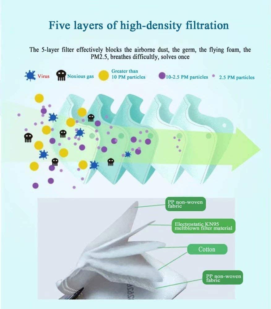 Custom Logo Colorful N95 Kids Face Mask For Ultimate Protection Promotional N95 Face Mask