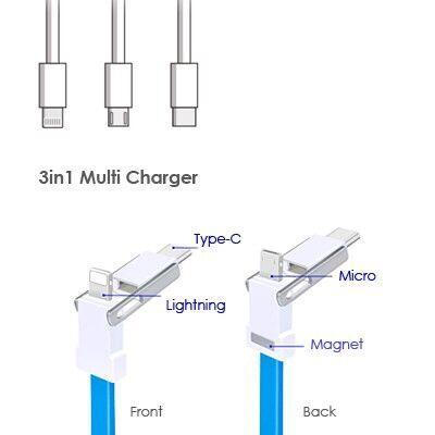 Custom Logo USB 3-in-1 Charging Cable Magnet Key Chain