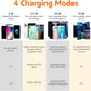Wholesale Classic Wireless Charger QI Charging Pad For IPhones & Samsungs - 15W
