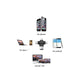 Bulk Card Readers 4 in 1 Type C, Micro USB, Micro SD,TF flash memory USB 3.0 stick, Mini Lightning connector