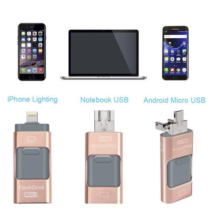Wholesale iFlash Drive USB Memory Stick HD U-Disk 3 in 1 for Android/IOS iPhone PC