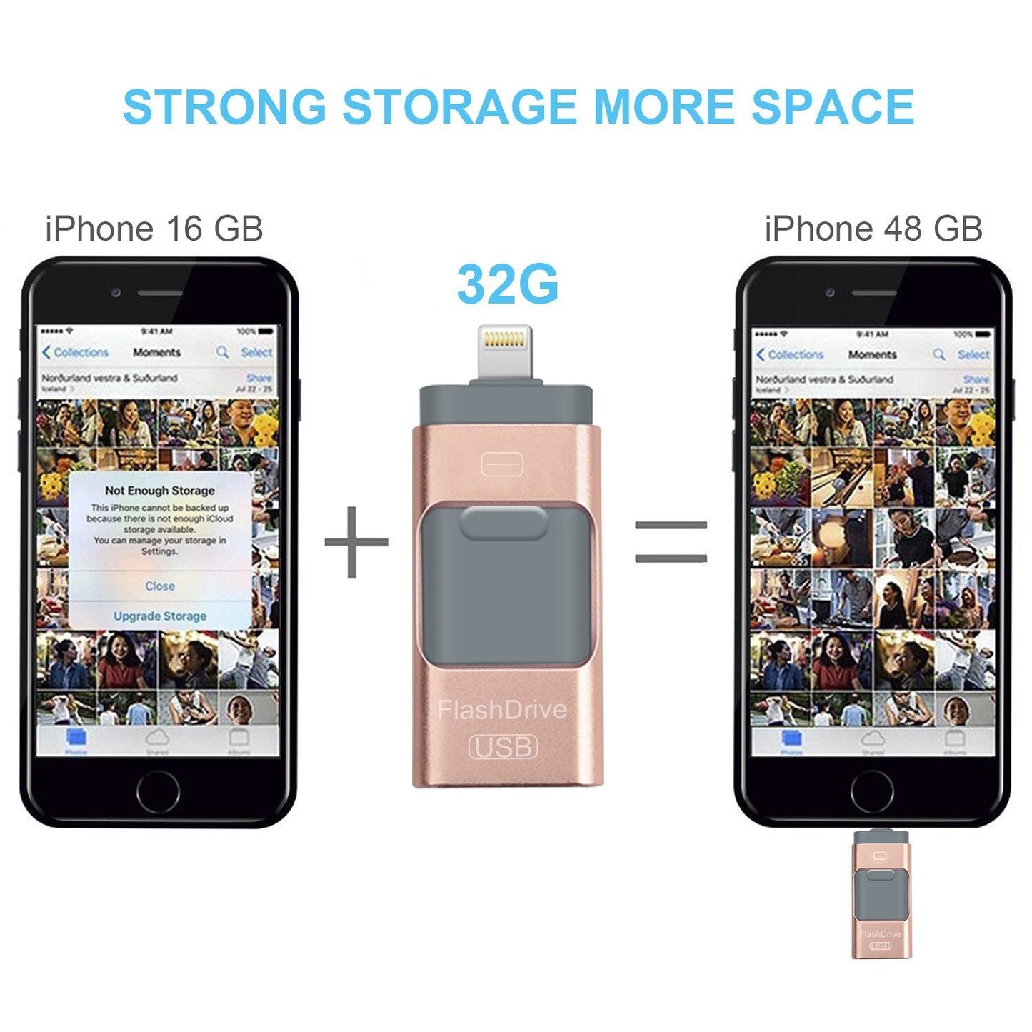 Wholesale iFlash Drive USB Memory Stick HD U-Disk 3 in 1 for Android/IOS iPhone PC
