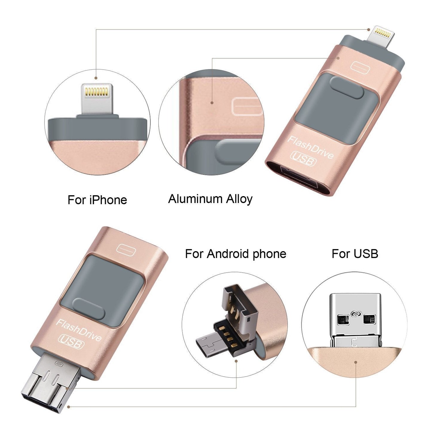 Wholesale iFlash Drive USB Memory Stick HD U-Disk 3 in 1 for Android/IOS iPhone PC