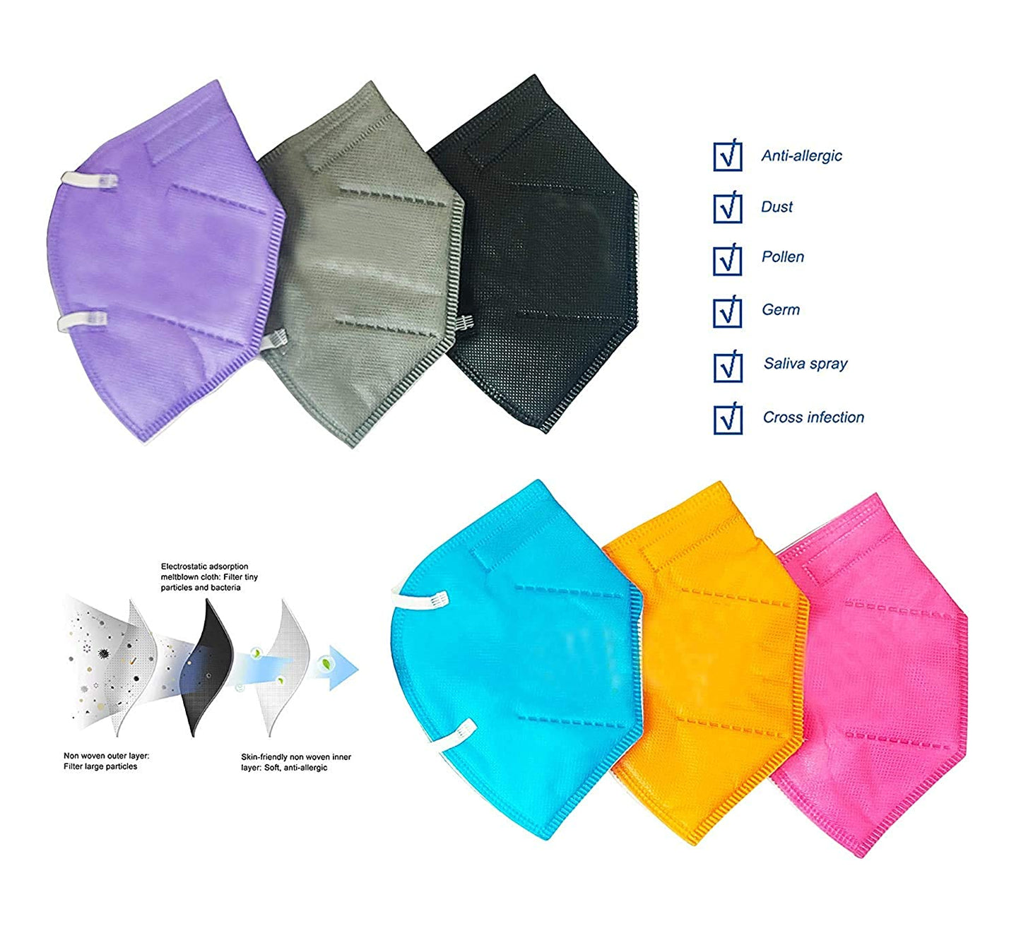 Custom Logo Colorful N95 Kids Face Mask For Ultimate Protection Promotional N95 Face Mask