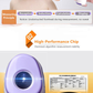 Custom Logo Infrared Digital Thermometer Forehead Non Touch Temperature Gun