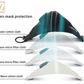 Bulk Fashion PM2.5 Filter Face Mask With Extra Carbon Filter Respirator Mask