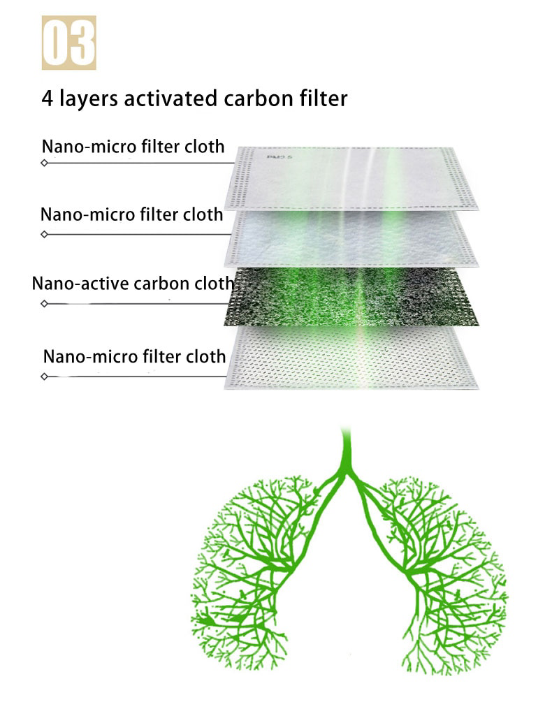 Bulk Fashion PM2.5 Filter Face Mask With Extra Carbon Filter Respirator Mask