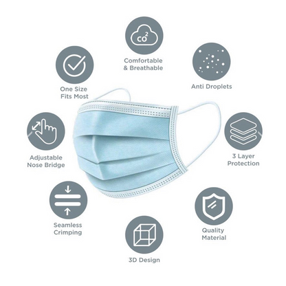 Custom Disposable Kid's Masks, Logo Printed Medical Face Mask 3 Ply - All Colors