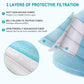 Promotional Ear Friendly Mask, Logo Elastic Ear Loop Disposable Masks For Adults and Kids - All Colors
