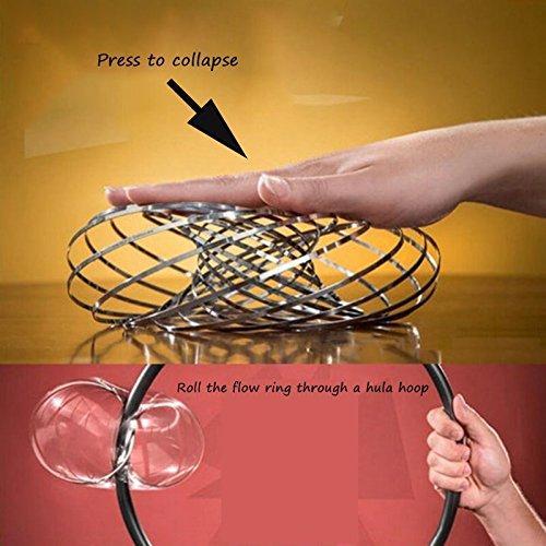Flow Body Rings Popular Flow Rings for wholesale, Kinetic Spring Toy 3D Sculpture Ring ...