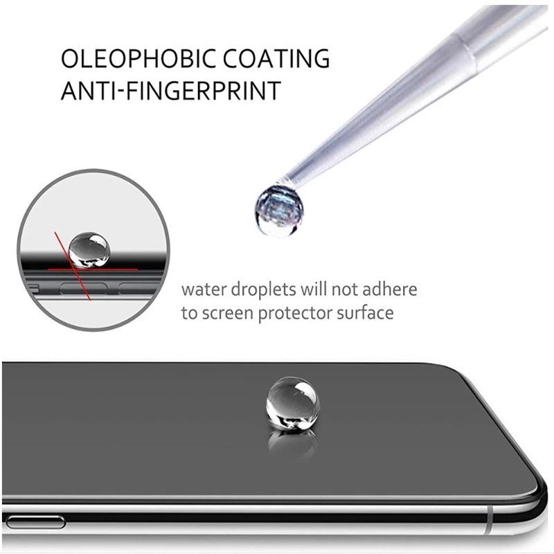 Wholesale Screen Protector For All iPhone Galaxy Models, Bulk 9H Tempered Glass